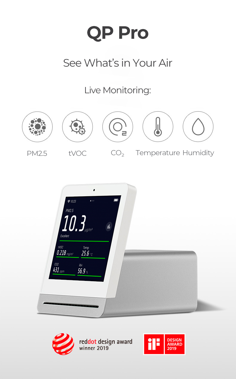 QP Pro Air Quality Monitor