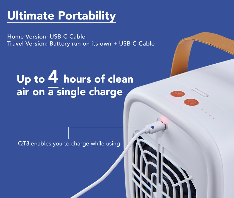 QT3 Portable Air Purifier