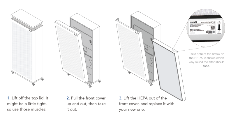 Blast Mini HEPA Filter