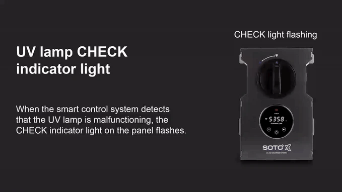 SOTO-X Whole-Home UV-C HVAC system