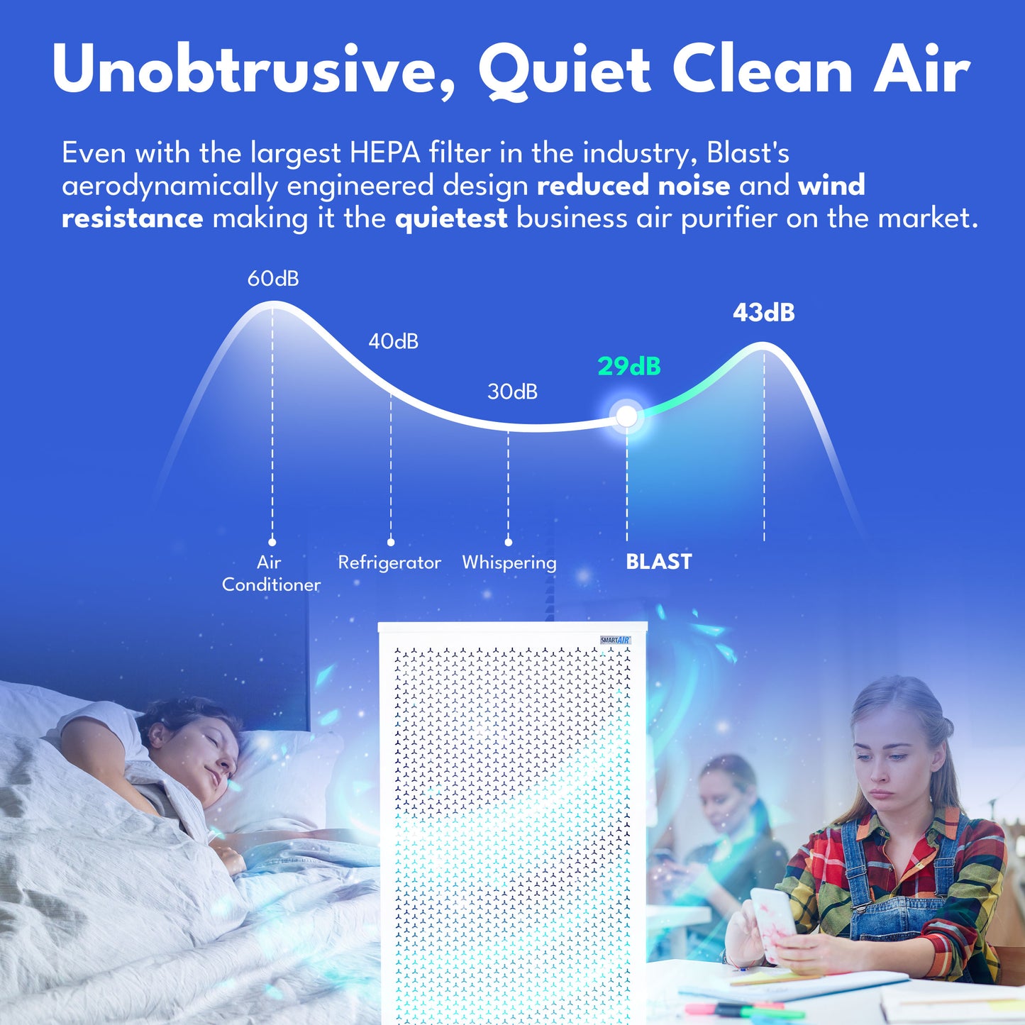 Blast Air Purifier (Mk II)