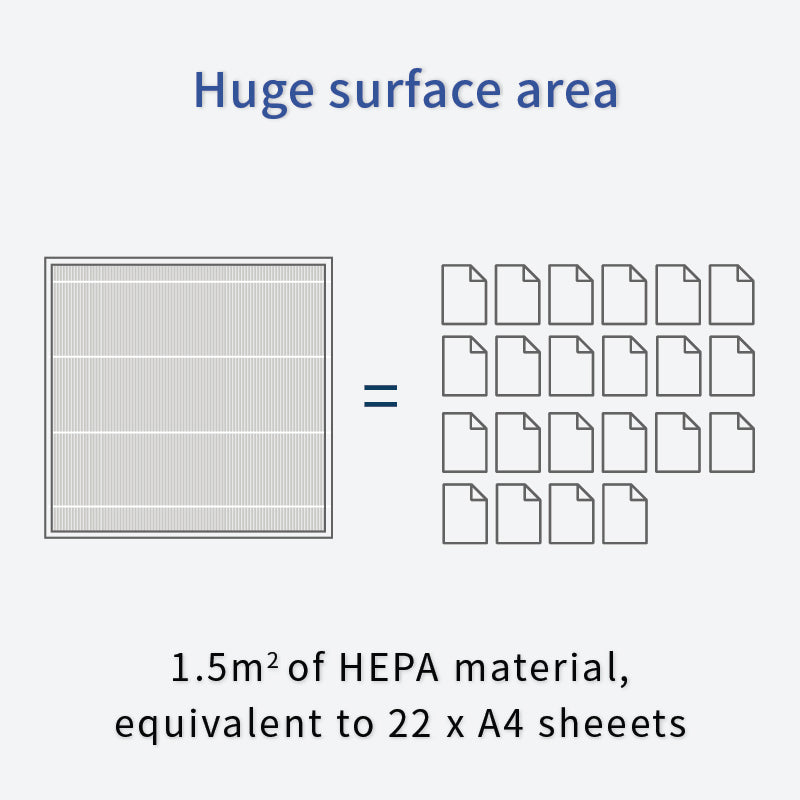 The S HEPA Filter