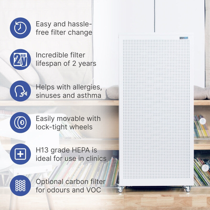 Blast mini 2024 air purifier