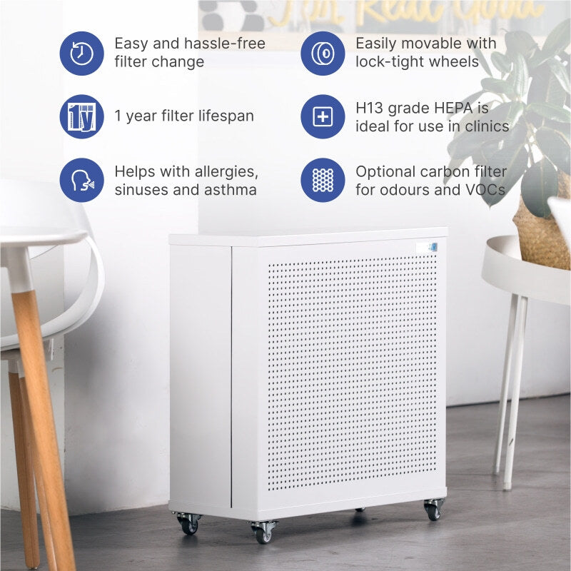 Blast Mini Air Purifier (Mk II)